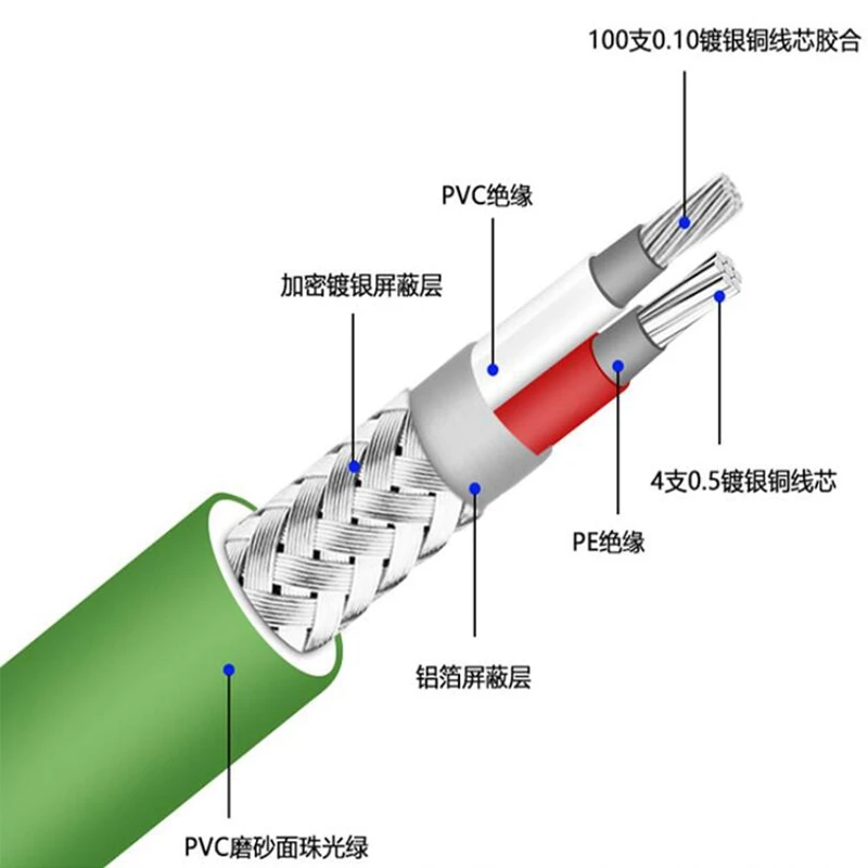 

Hifi Audio 8.3MM 7N OFC Silver Plated Silgnal Bulk Wire Line For Diy RCA XLR Speaker Interconnector Cables