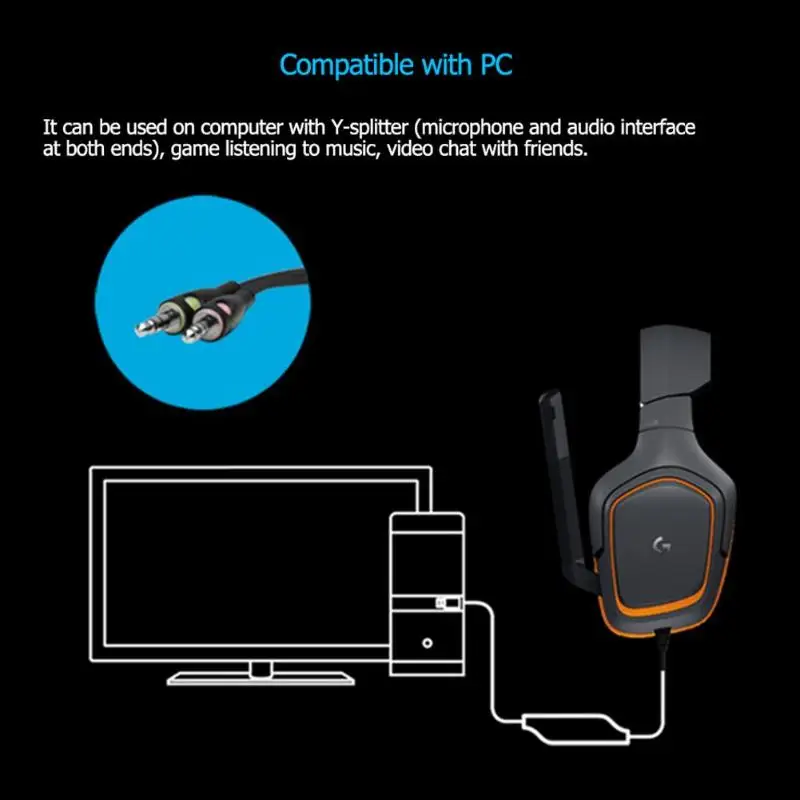 Проводная гарнитура logitech G2311 G430, популярные цвета, износостойкие Проводные геймерские наушники, 3,5 мм, линейный контроль, стереогарнитура с микрофоном