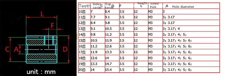 Медная Шестерня 0,7 M 10T 11T 12T 13T 14T 15T 16T 17T 18T 19T 20T латунная Шестерня отверстие 3 mm 3,17 4 5 6 mm диаметр/углеродистая сталь