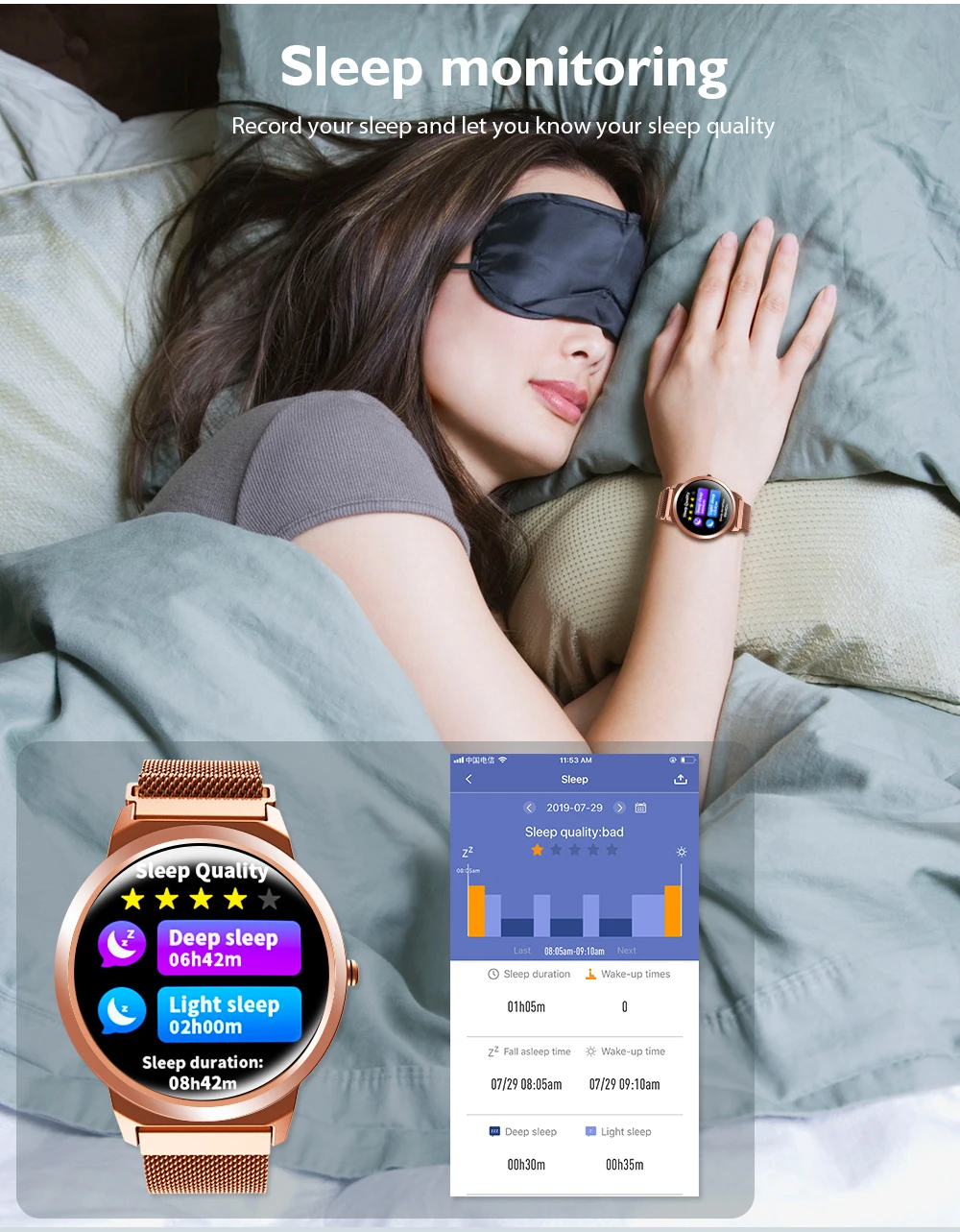 LEMFO ELF1 Смарт часы для женщин 1,3 дюймов полный круглый Сенсорный экран для сердечного ритма монитор IP67 водонепроницаемый ремешок сменный для подарка
