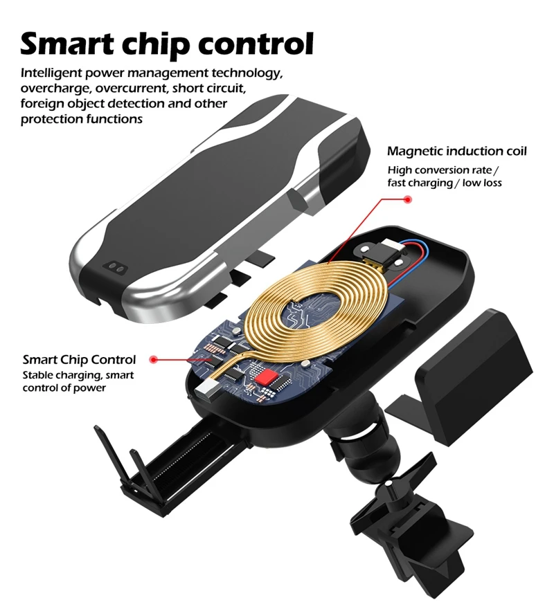 Wireless Charger Car Mount 10W Qi Fast Wireless Car Charger Mount Automatic Infrared Induction, Air Vent& Bracket Phone Holder