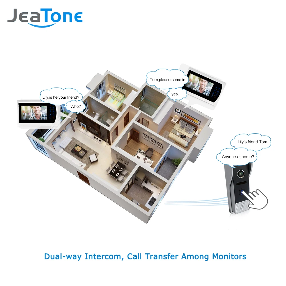 JeaTone 4 проводной видеодомофон дверной звонок с камерой 1/" CMOS 1200TVL Высокое разрешение домофон система Комплект 7" монитор