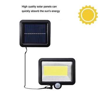 

56/30 LED Waterproof PIR Motion Sensor Wall Lamp 4 Mode Solar Light For Outdoor Rotable Pole Garden Wall Waterproof Lighting spl