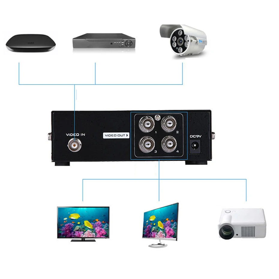 Активный сплиттер BNC для видео композитный конвертер CCTV DVR 1X4/1X8 переключатель