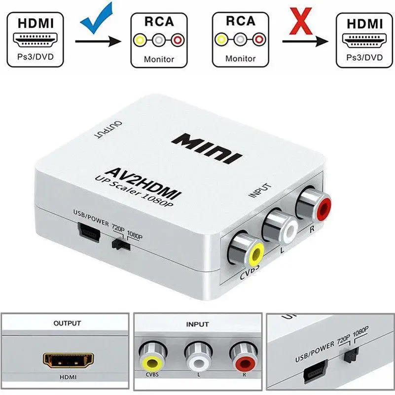 1080P Mini HDMI к VGA к RCA AV композитный адаптер конвертер с 3,5 мм аудио кабель VGA2AV/CVBS+ аудио к ПК преобразователь ТВЧ-сигналов