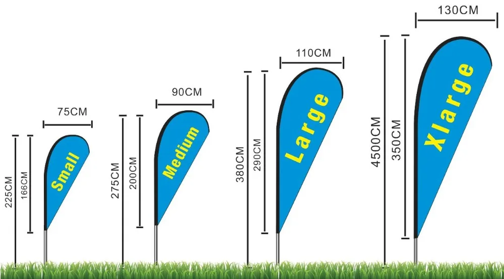 size