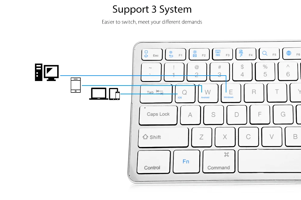 BK418 portable standard abs 109 KEYS wireless bluetooth wireless keyboard for iMac/Mac Pro/MacBook/MacBook Air/Pro Laptop PC