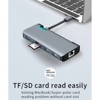 

Multifunction 7 in 1 USB C HUB Type C to HDMI PD RJ45 Metal Adapter Dock