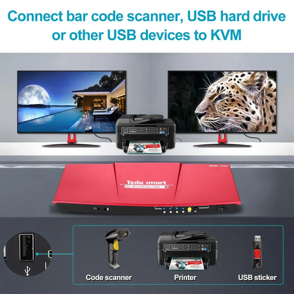 4K HDMI двойной монитор KVM переключатель 4 порта(2 порта HDMI и 2 порта VGA) вход 2 выхода порта HDMI KVM переключатель HDMI обновленный 4K@ 30 Гц