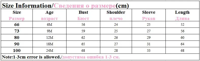 Зимние комбинезоны; Одежда для новорожденных девочек; Детский комбинезон для мальчиков и девочек; детский хлопковый комбинезон на пуху;