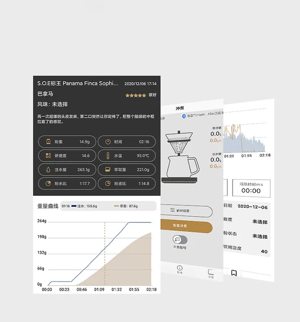 Timemore coffee scale • Compare & see prices now »