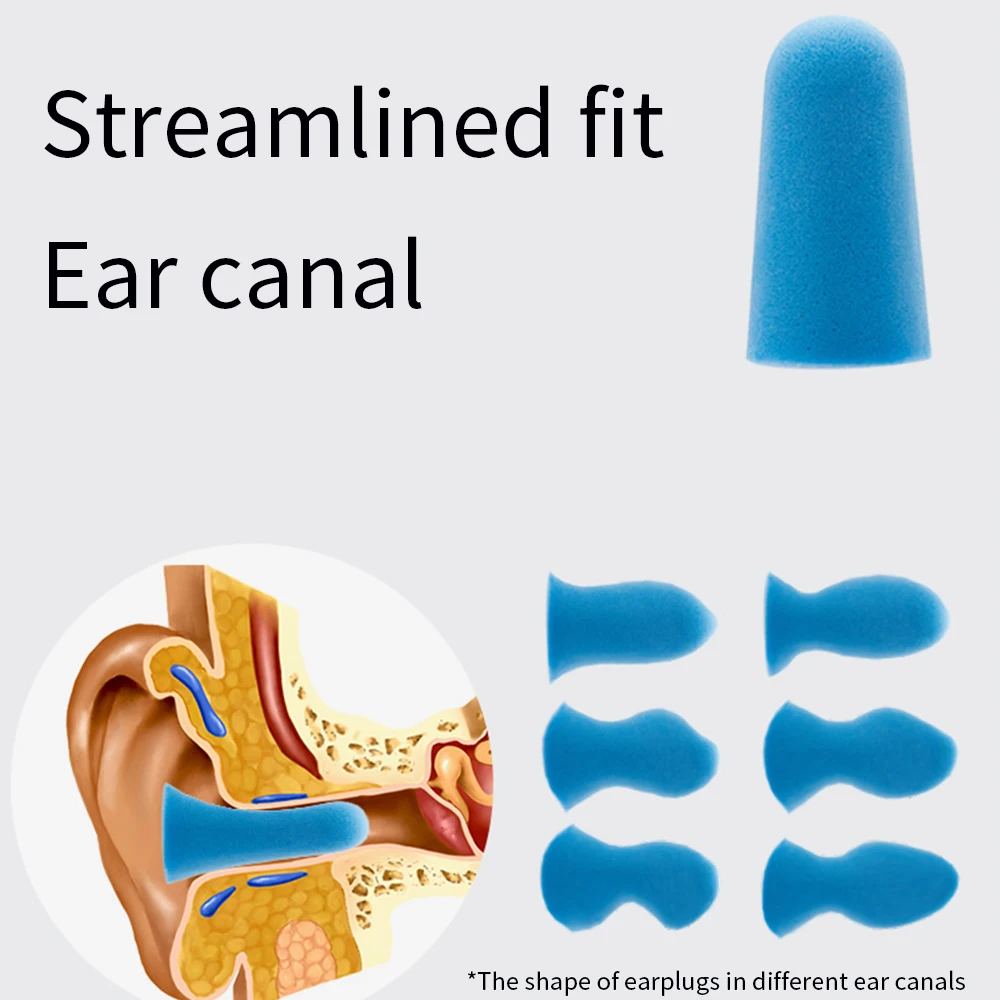

4 pairs of soundproof professional anti-noise earplugs sleep sleeping students special snoring super silent noise reduction