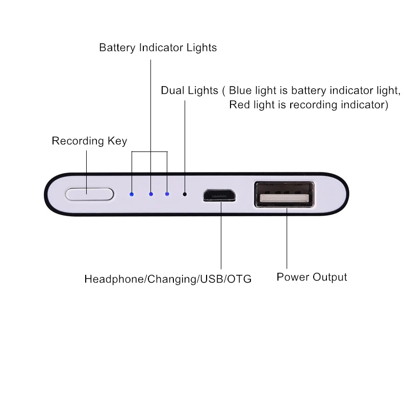 32GB power Bank записывающая ручка с наушниками OTG USB кабель флэш-диск 5000 mAh Профессиональный цифровой Аудио Диктофон