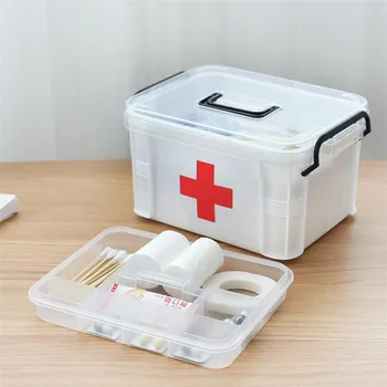 

Multi-Layer Household First Aid Box Kit Storage Case Organizer Medicine Cabinet Medicine Storage Boxes Bins Container