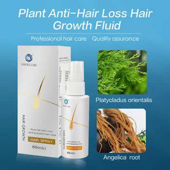 Anti hair loss products hair growt