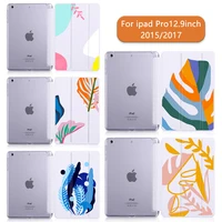 Tablet Accessories