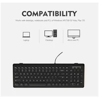 Computer Peripherals