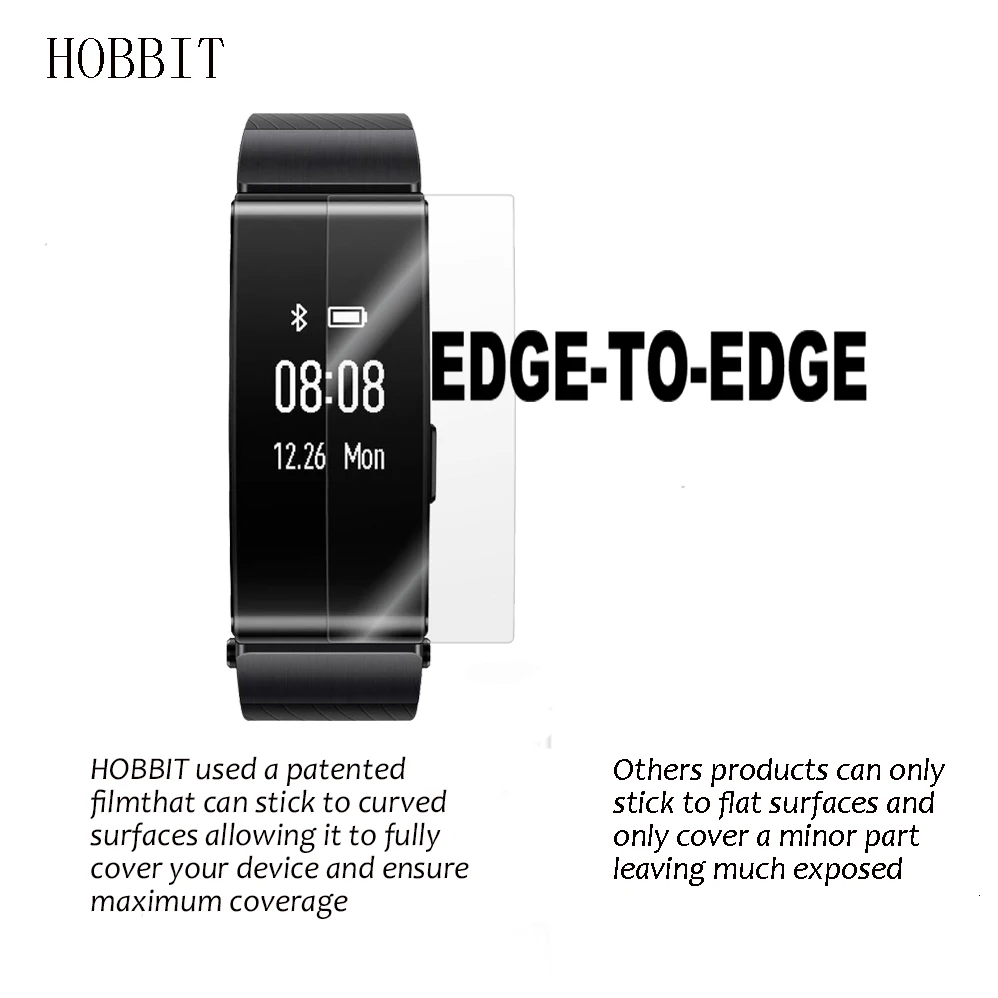 3 упаковки для huawei TalkBand B2 B3 защита экрана полное покрытие Мягкий ТПУ ультра тонкий Анти-взрыв смарт-браслет пленка