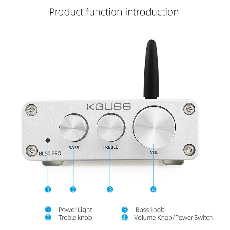 KGUSS BL50 PRO Bluetooth 5,0 усилитель цифровой усилитель TPA3116D2 HIFI 50Wx2 аудио усилитель мощности-вилка США