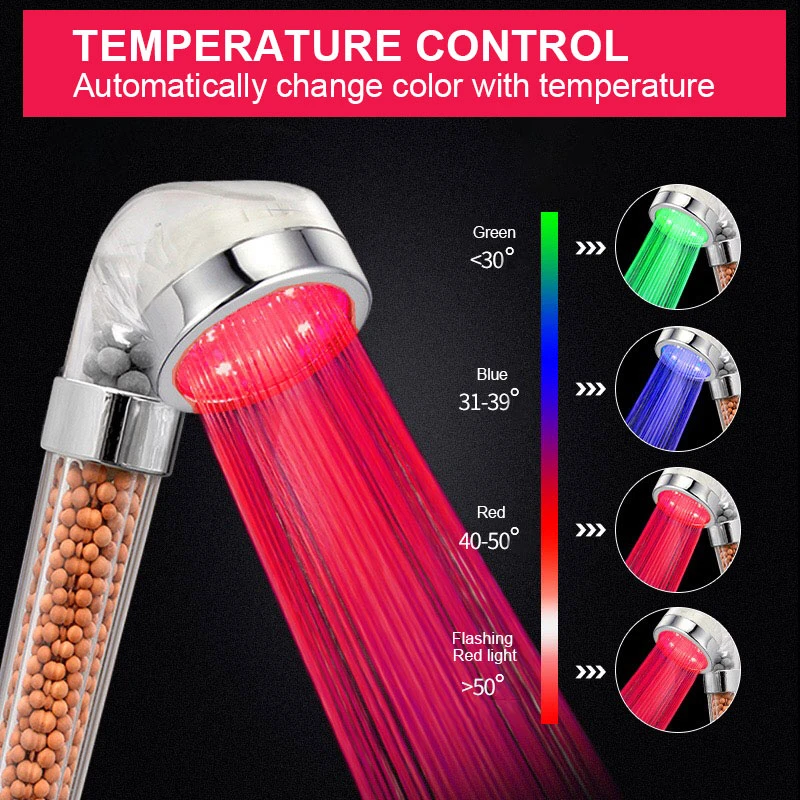 Temperature Control GASON контроль температуры цветная ручная душевая головка высокого давления секция фильтр светодиодный - Цвет: Temperature Control