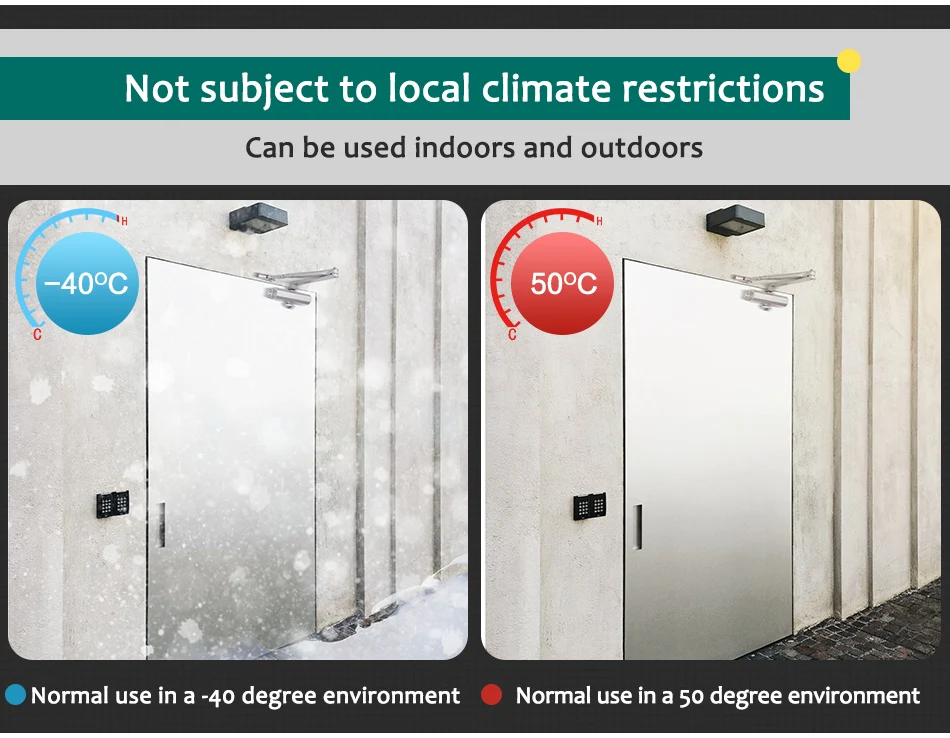 Marie 1102 silver automatic speed adjustable hydraulic buffer simple installation door closer for 25-45kg commercial residential_11