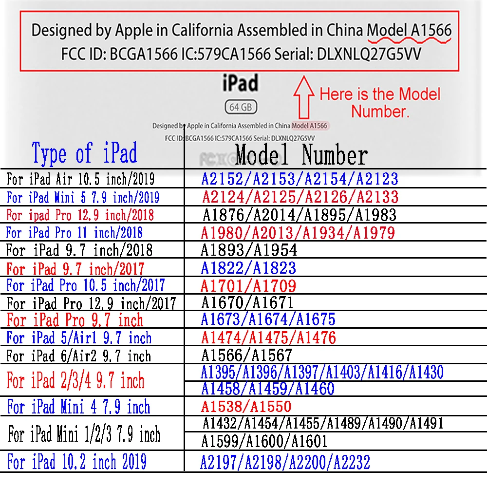 KAIBASSCE Стильный чехол для планшета с рисунком для iPad 10,2 дюймов чехол с узором для нового iPad 10,2 дюймов A2197 A2200 A2198 A2232