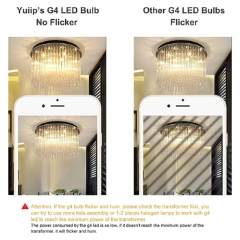 

Glass Halogen Light Bulbs ,10 Pack 1.6W G4 Base LED Bulb Replacement, Warm White 3000K, for Under Cabinet Puck Light