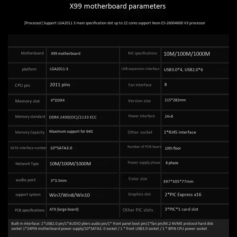 Новая настольная материнская плата X99 V1.2 DDR4 ATX LGA2011 Cpmputer материнская плата DImm Слоты SATA 3,0 и USB 3,0