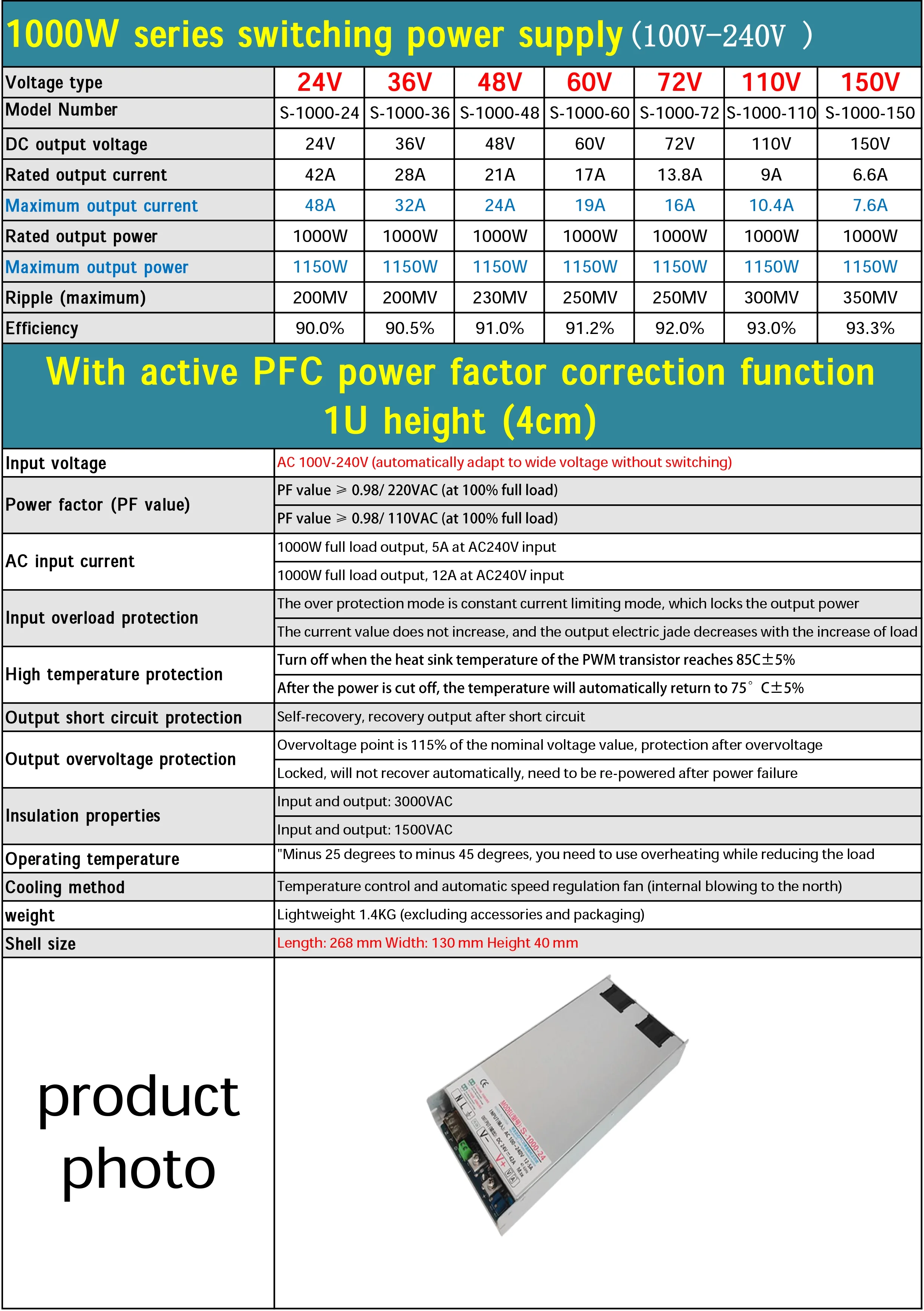 constante 1000w, tensão constante com pfc integrada, dc ajustável