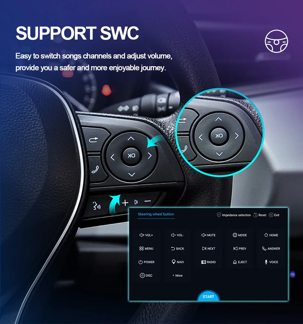 OKNAVI 2 Din Автомобильный мультимедийный плеер для Hyundai Classic Santa Fe 2006 2009-2015 GPS навигация автомобильный аудио стерео радио без DVD SWC OKNAVI 2 Din Автомобильный мультимедийный плеер для Hyundai Classic Santa Fe 2006 2009-2015 GPS навигация автомобильный аудио стерео радио без DVD SWC