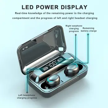 

Wireless Bluetooth 5.0 Earphones Stereo LED Power Display Waterproof IPX7 Sports Earphone Earbud And Dustproof Noise Reduction