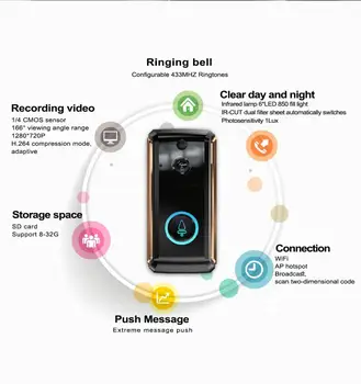 

Wireless Smart Battery WiFi Home Video Doorbell Low Power Smart HD With Two-way Talk Noise Cancellation Safe