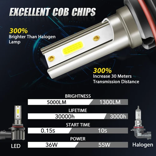 Roadsun-LED H11 헤드라이트, H1 H4 H7 9006 HB4 9005 HB3 6000K 10000LM 자동 램프, 아주 밝은 자동차 안개등, 주간 주행 등 4