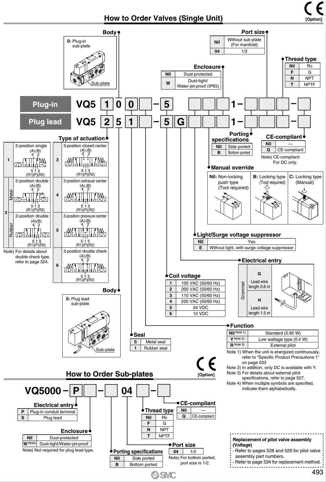 VQ5151-5GB-04 5 нижних частот, пилотный Соленоидный клапан VQ5000 серии