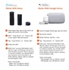 Access Control