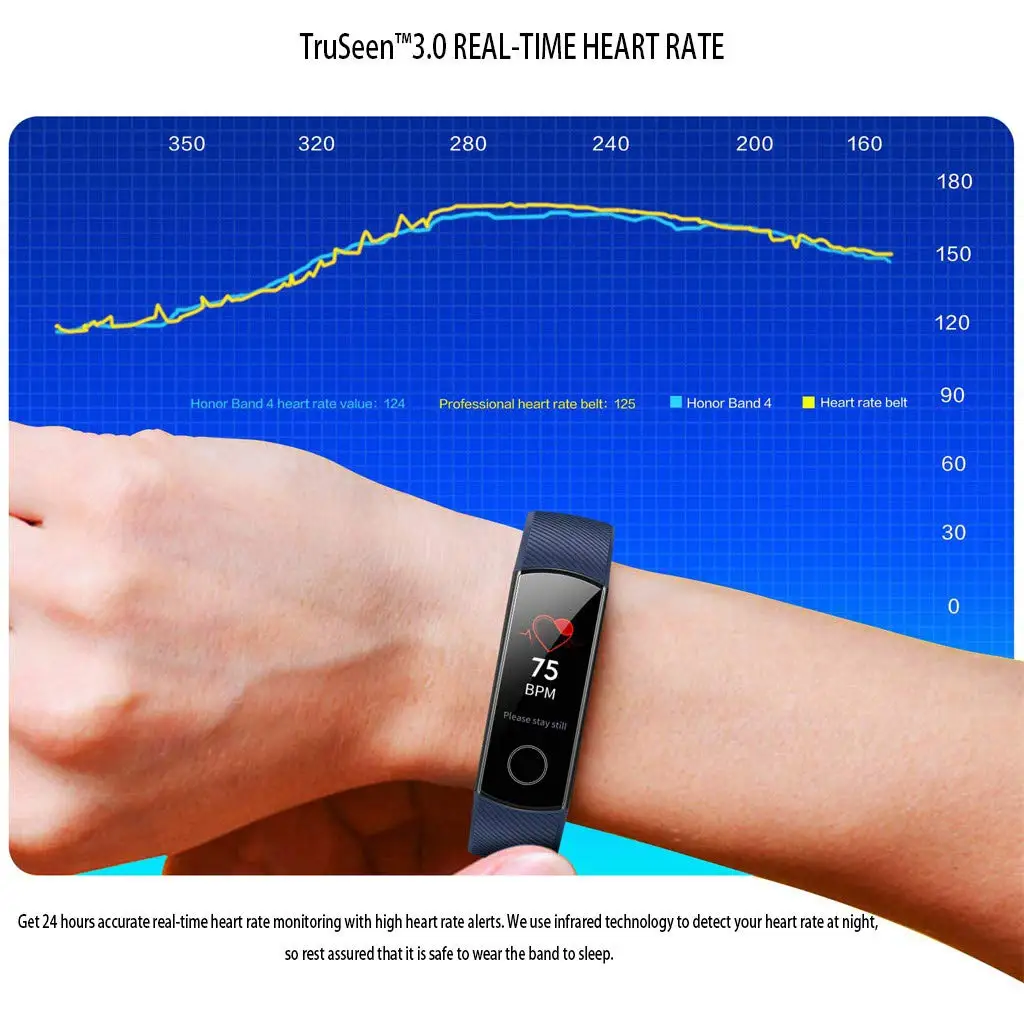 Huawei Honor Band 4 Smartwatch Amoled сенсорный экран осанка сердечного ритма наручные часы-трекер Смарт фитнес Браслет gps водонепроницаемый