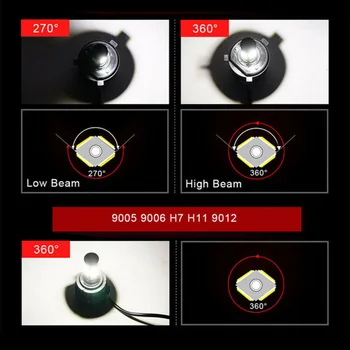 

Car LED Headlights Auto 2Pcs 4-Side H7 Cool White 360 Degrees Replacement