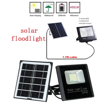 

Outdoor lighting Solar Power Wireless Wall Street Lamp Waterproof for Road Garden Path Night Security Light floodlight light con