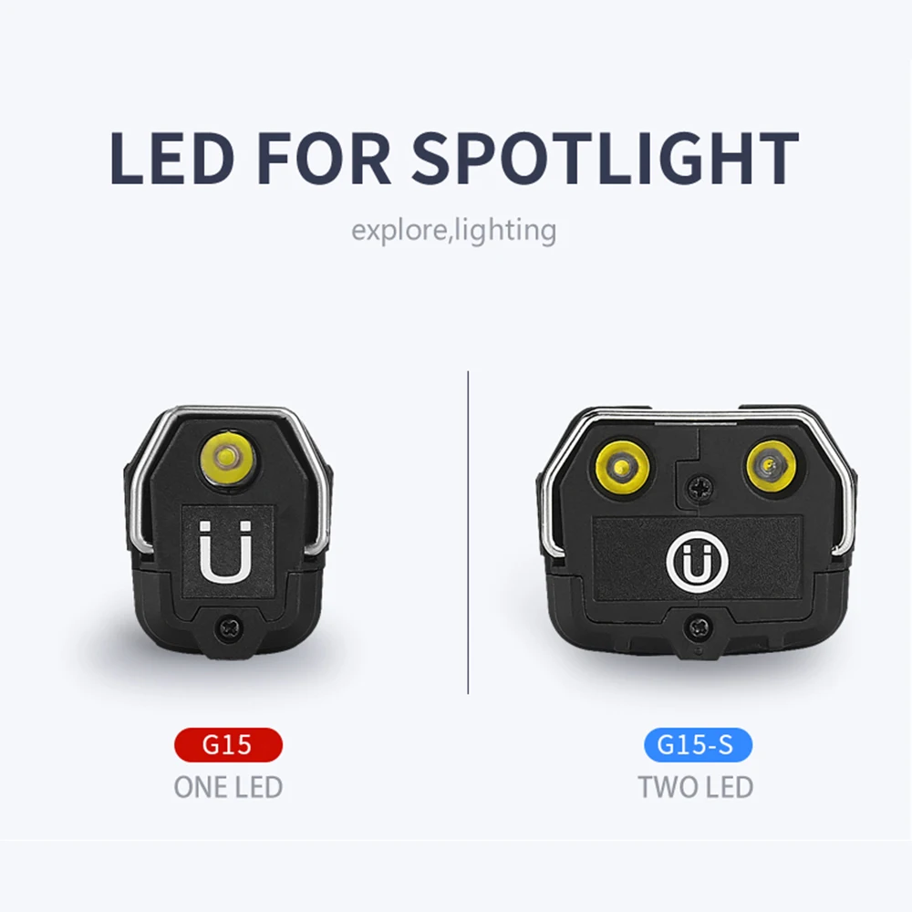 SUPERFIRE G15/S LED flashlight + COB Work Light Magnetic USB Rechargeable Built-in Battery Set Multi Function Folding Torch portable flashlight,portable work lights,portable work light,portable torch