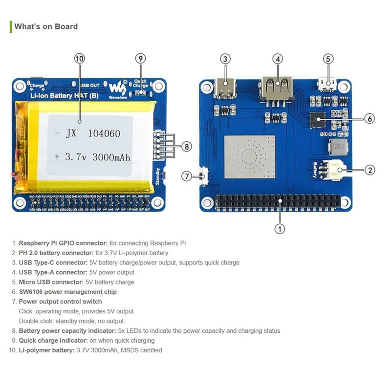 Waveshare 3000 мАч литий-полимерный аккумулятор шляпа для Raspberry Pi интегрирует чип SW6106
