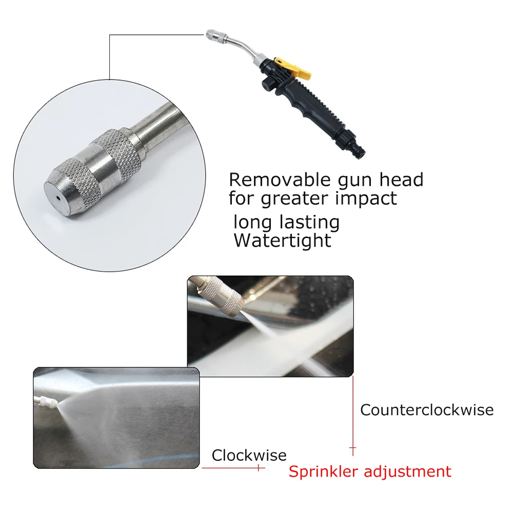 High Pressure Power Washer Water Gun (1)