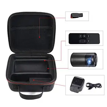 

2020 Hard Travelling Case Storage Case Protective Pouch Bag Carrying Case for Nebula Capsule Smart Mini Projector