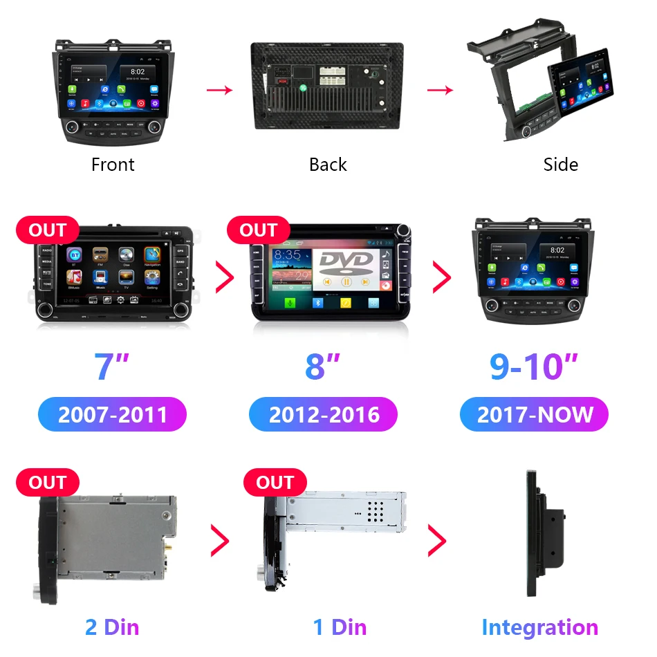 Flash Deal Vtopek Android Car Radio for Honda Accord 7 2005 2006 2007 2008 Multimedia player Radio Tuner 4G Network WIFI Mirror Link 20