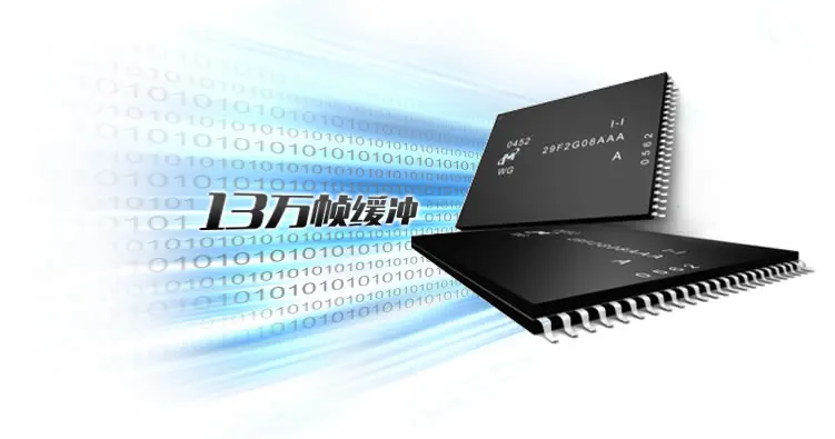 CAN анализатор USBCAN-2E-U USB к CAN USBCAN CANopen J1939 DBC анализ