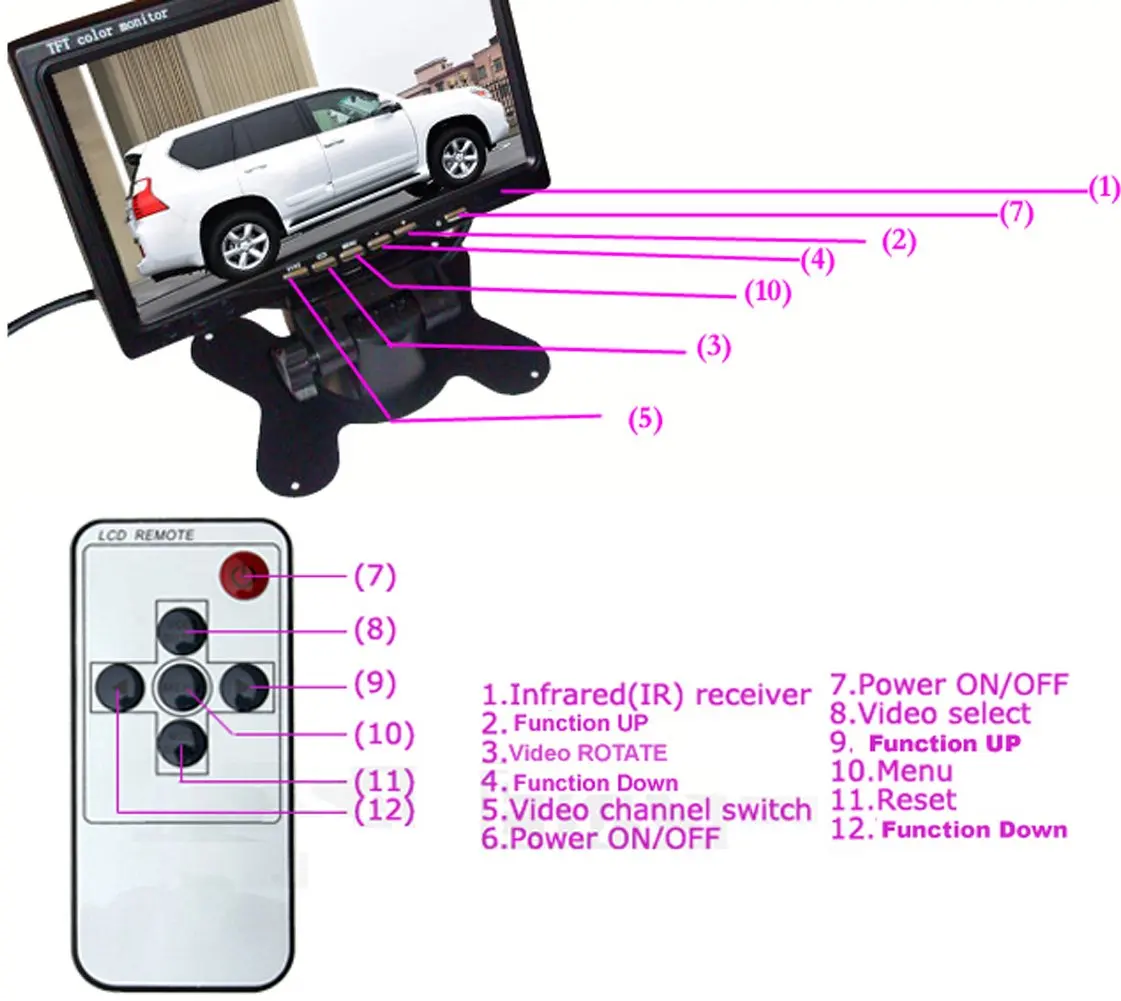 Uvusee 12 V-24 V " TFT lcd цветной монитор 2 канала 4 Pin вход для автобуса грузовика RV задняя камера заднего вида безопасности