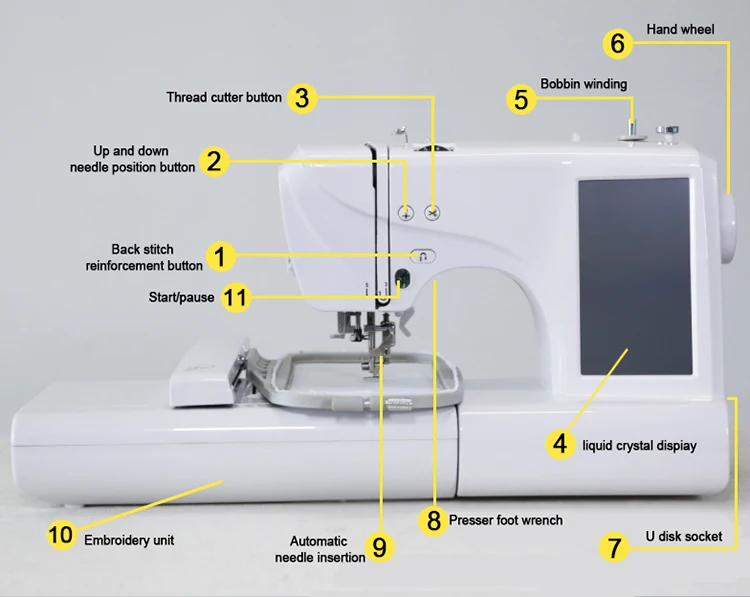 Household Sewing Machine Multi-function Sewing Embroidery Mechanical Small Compu