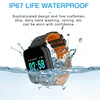 Smart Electronics