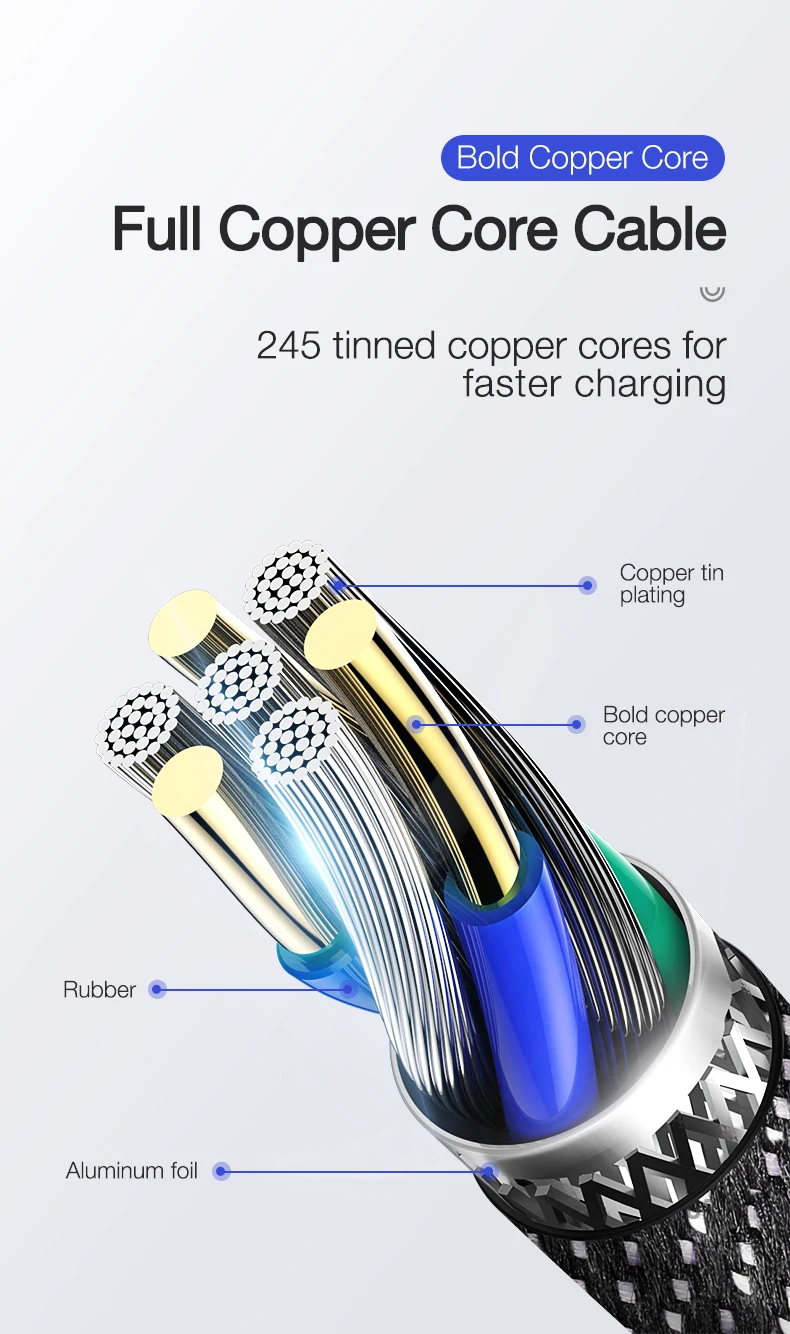 Cafele usb type C для Lightning Кабель для iPhone X XI XS MAX XIR 18 Вт PD кабель для быстрой зарядки для iPhone 8 7 Plus шнур зарядного устройства