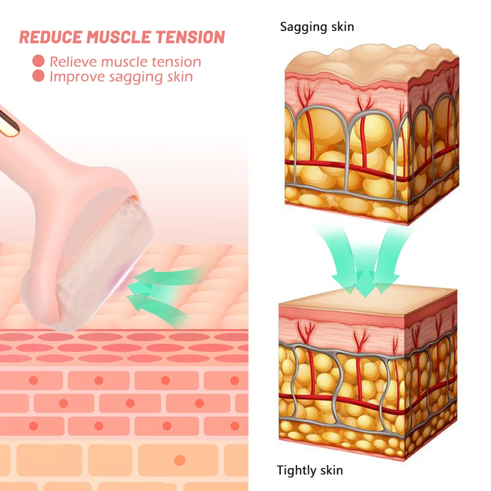 Arcgörgő Jéggörgő Masszírozó Bőremelő Eszköz Arcemelő Masszázs Bőrfeszesítés Ránctalanítás Fájdalomcsillapító Bőrmasszázs Eszközök_voghion.com