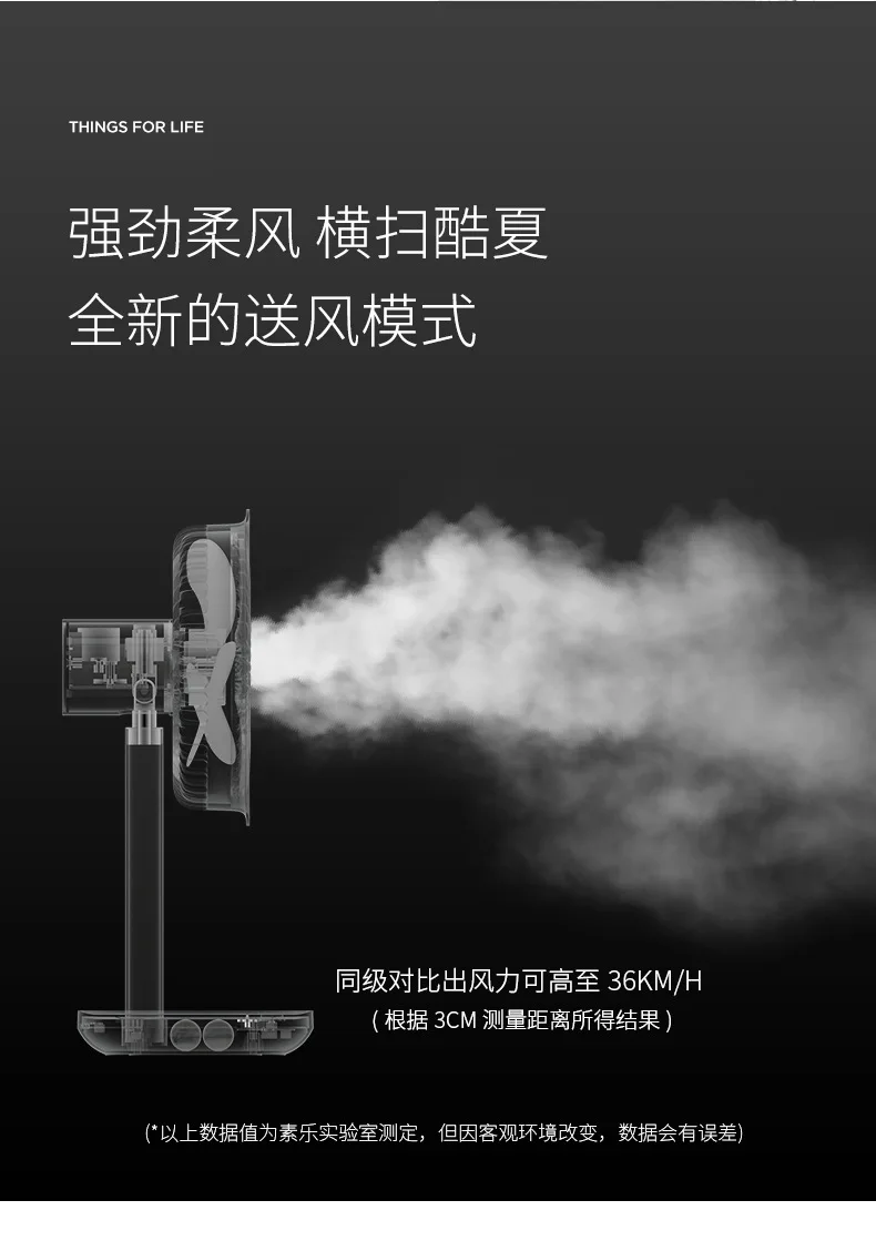 SOLOVE Element Le Nali F5 Настольный вентилятор перезаряжаемый Настольный вентилятор для студентов в общежитии офисный электрический вентилятор
